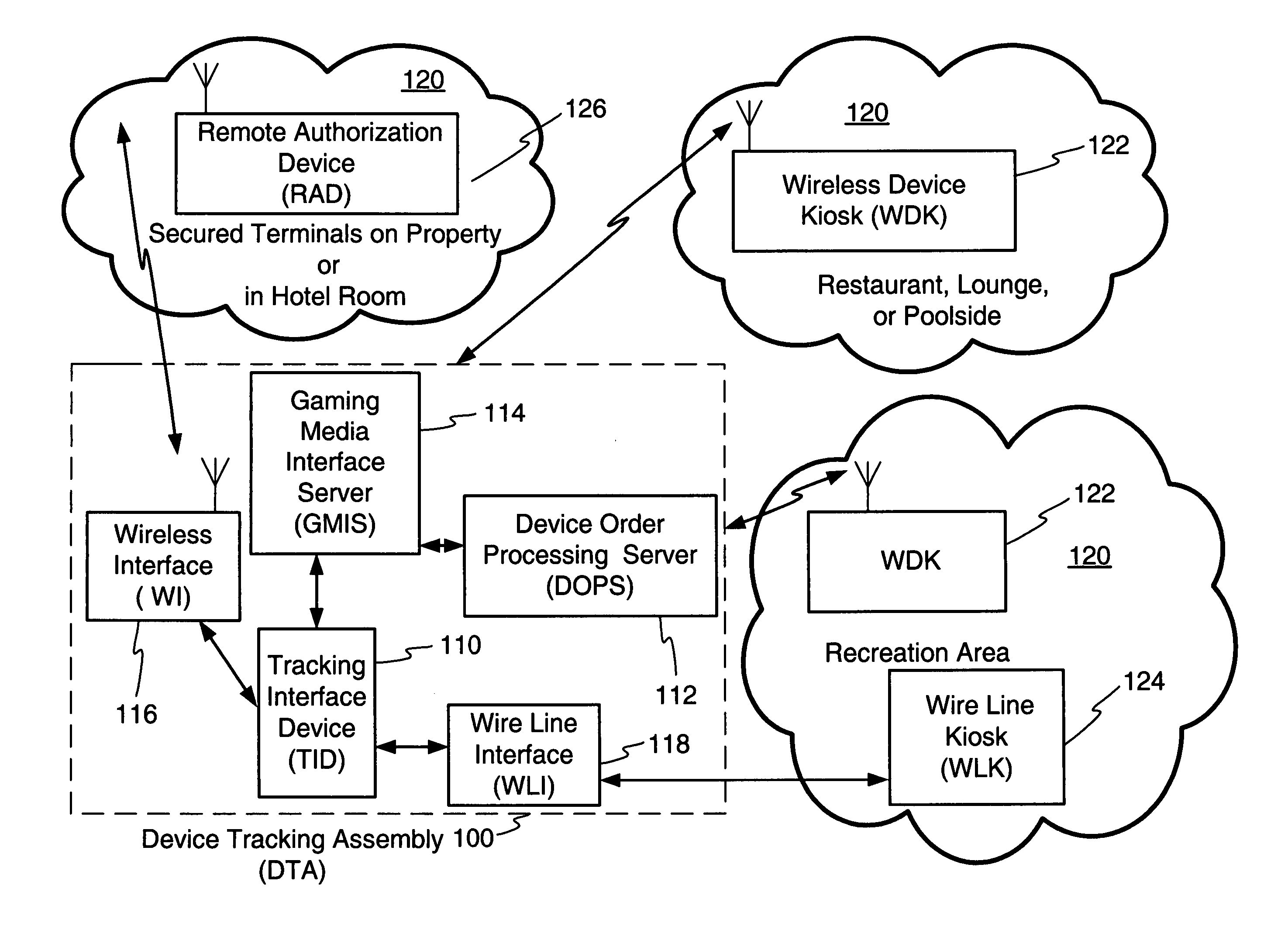 Method and apparatus for peer-to-peer wagering game