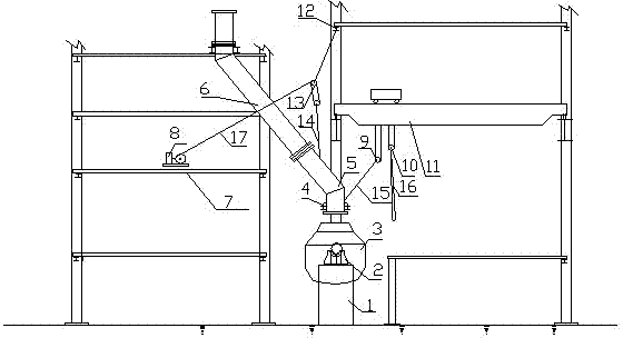 Hoisting method for overhauling and dismantling vaporization flue fixed at first section of converter