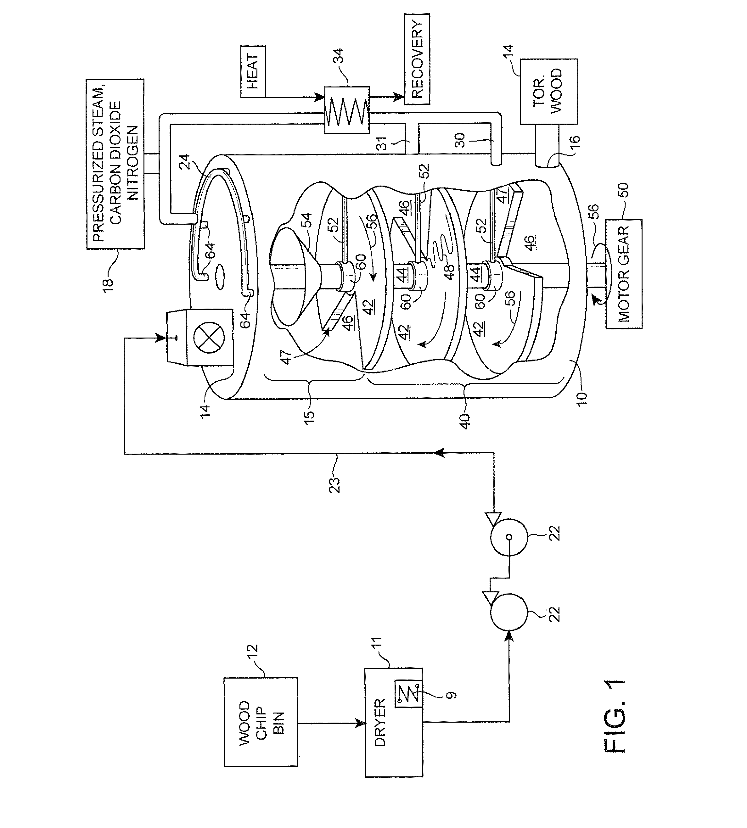 Method and system for the torrefaction of lignocellulosic material