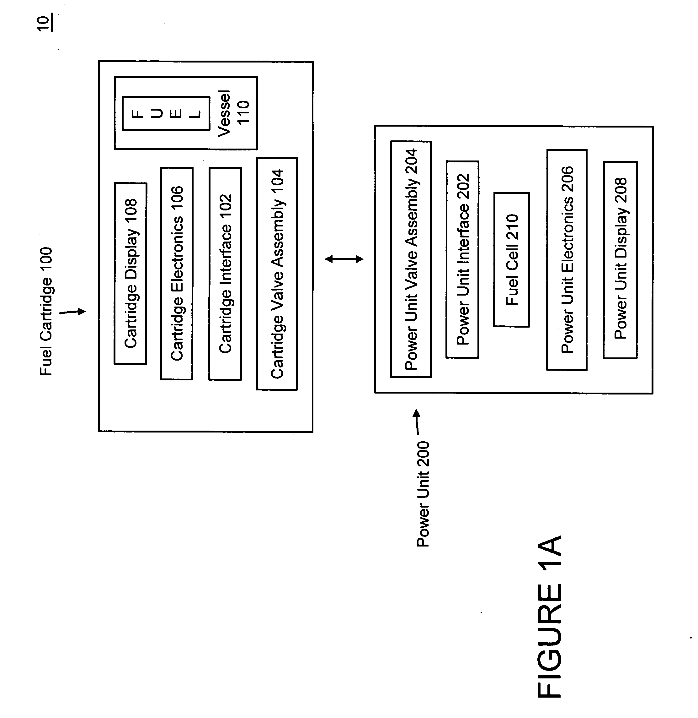 Fuel cell power and management system, and technique for controlling and/or operating same