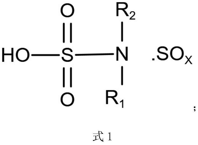 Non-aqueous electrolyte and lithium battery using same