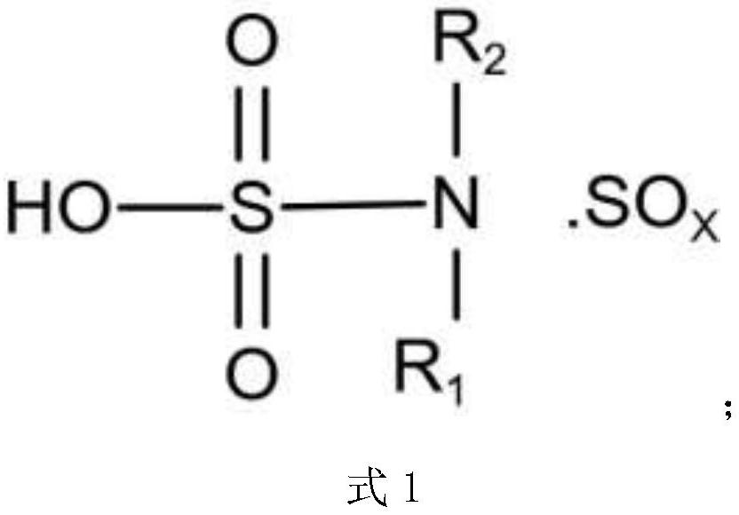 Non-aqueous electrolyte and lithium battery using same