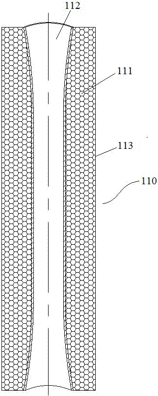 A kind of high-efficiency catalytic rectification column inner catalyst bundle packing and preparation method thereof