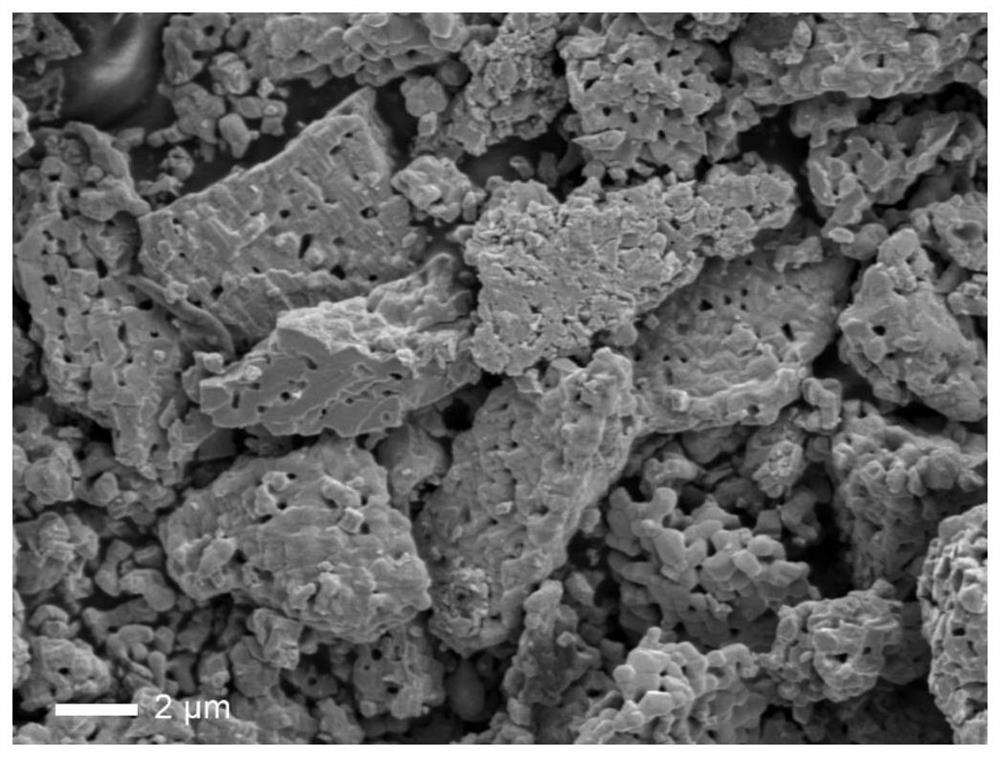 A niobium-based oxide material, its preparation method and application