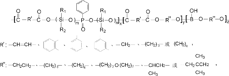 Transparent reaction type phosphorus-boron-silicon flame-retardant unsaturated polyester and preparation method thereof
