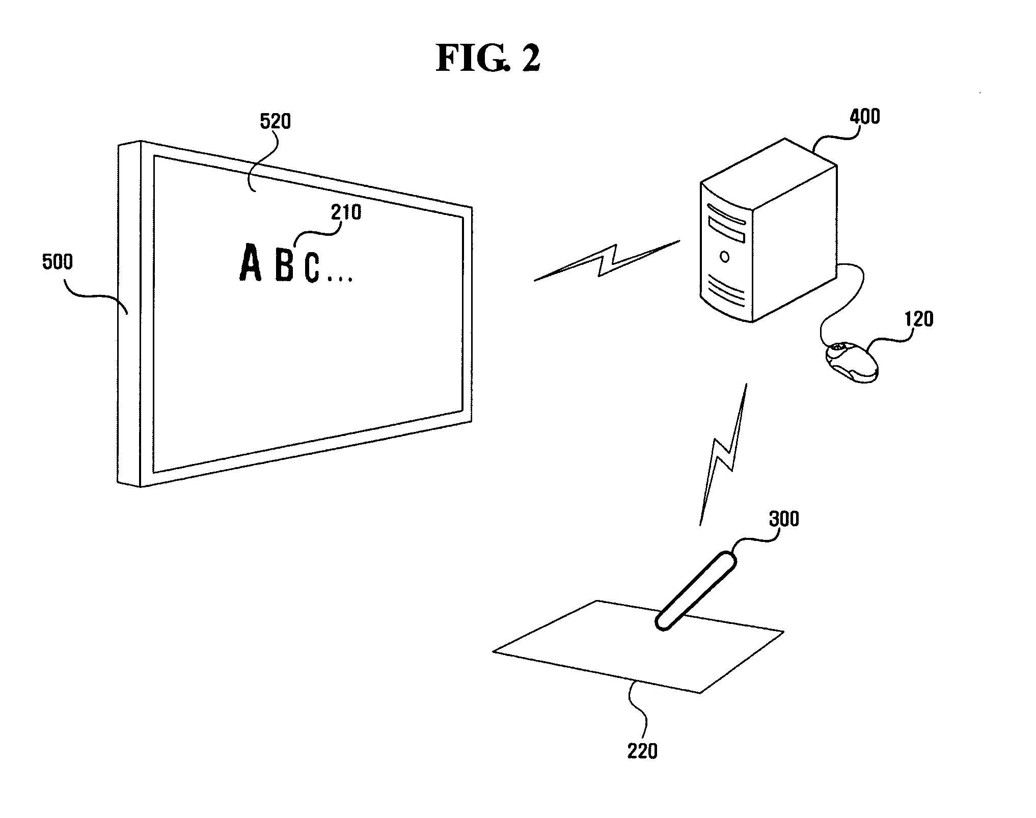 Apparatus and method for recognizing motion