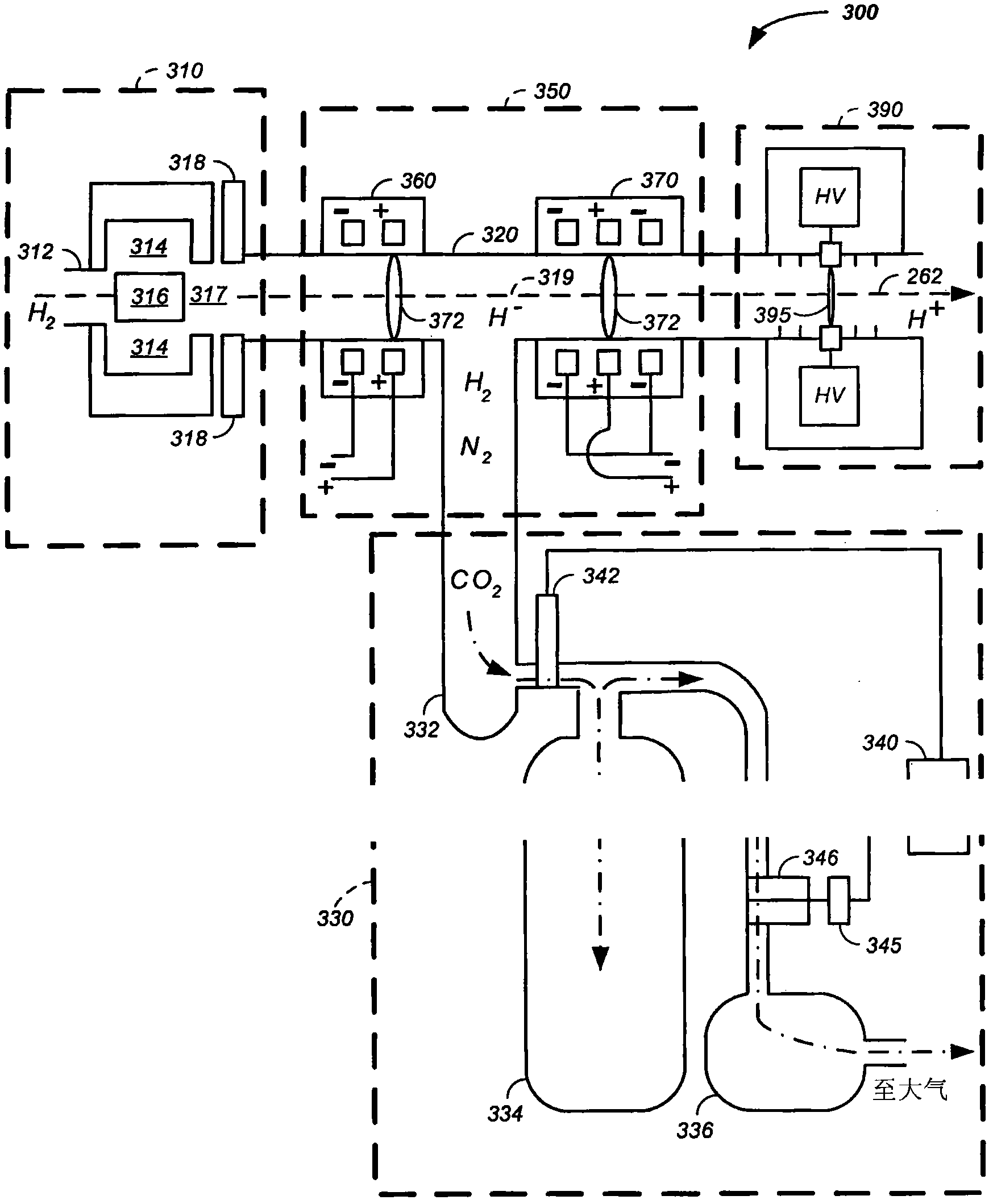 Multi-field charged particle cancer therapy method and apparatus