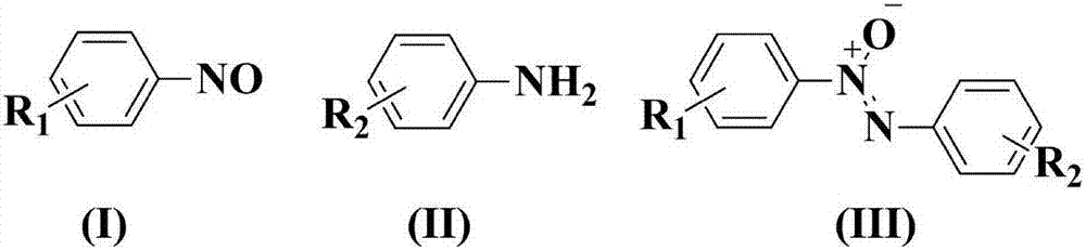 Method for catalyzing and synthesizing asymmetric azoxybenzene compound
