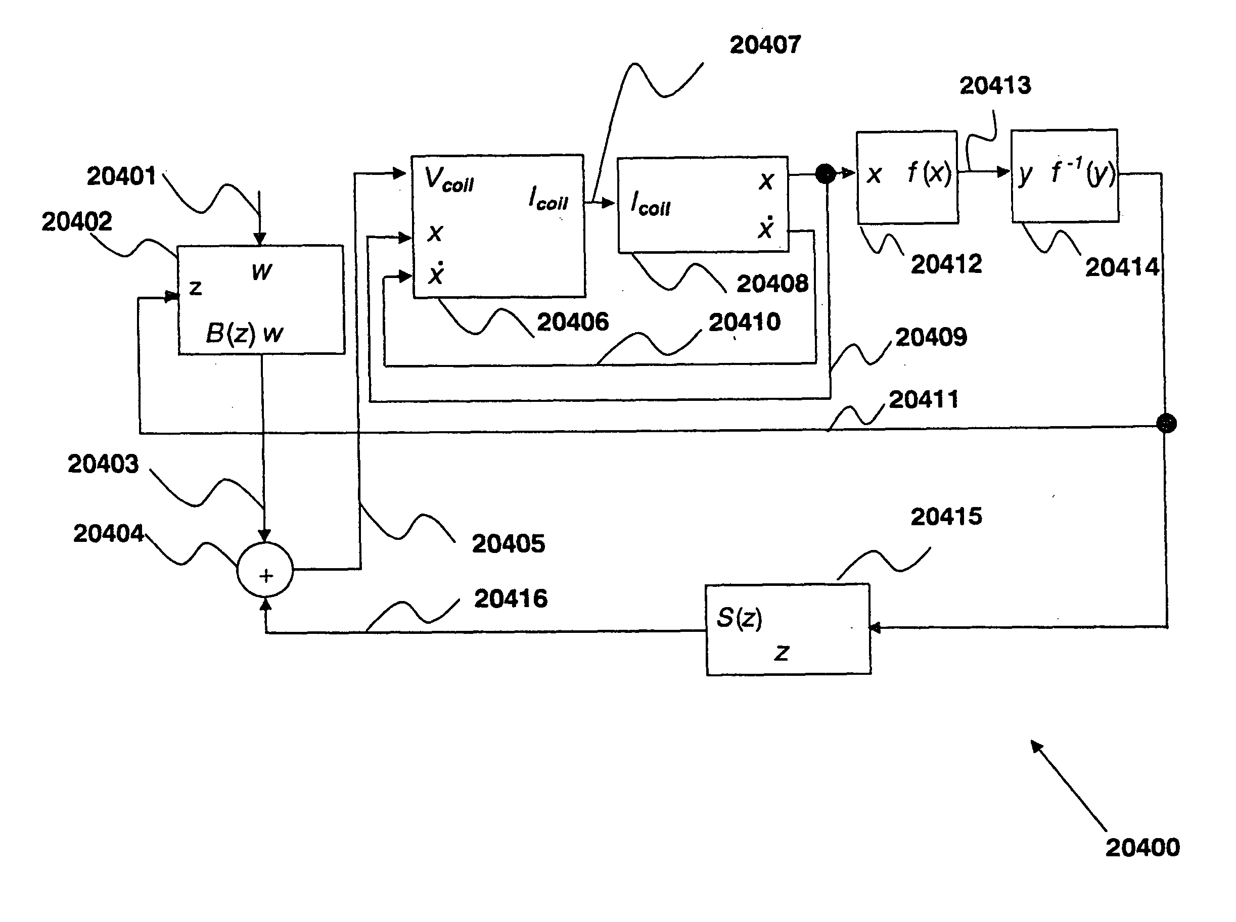 Position detection of an actuator using impedance