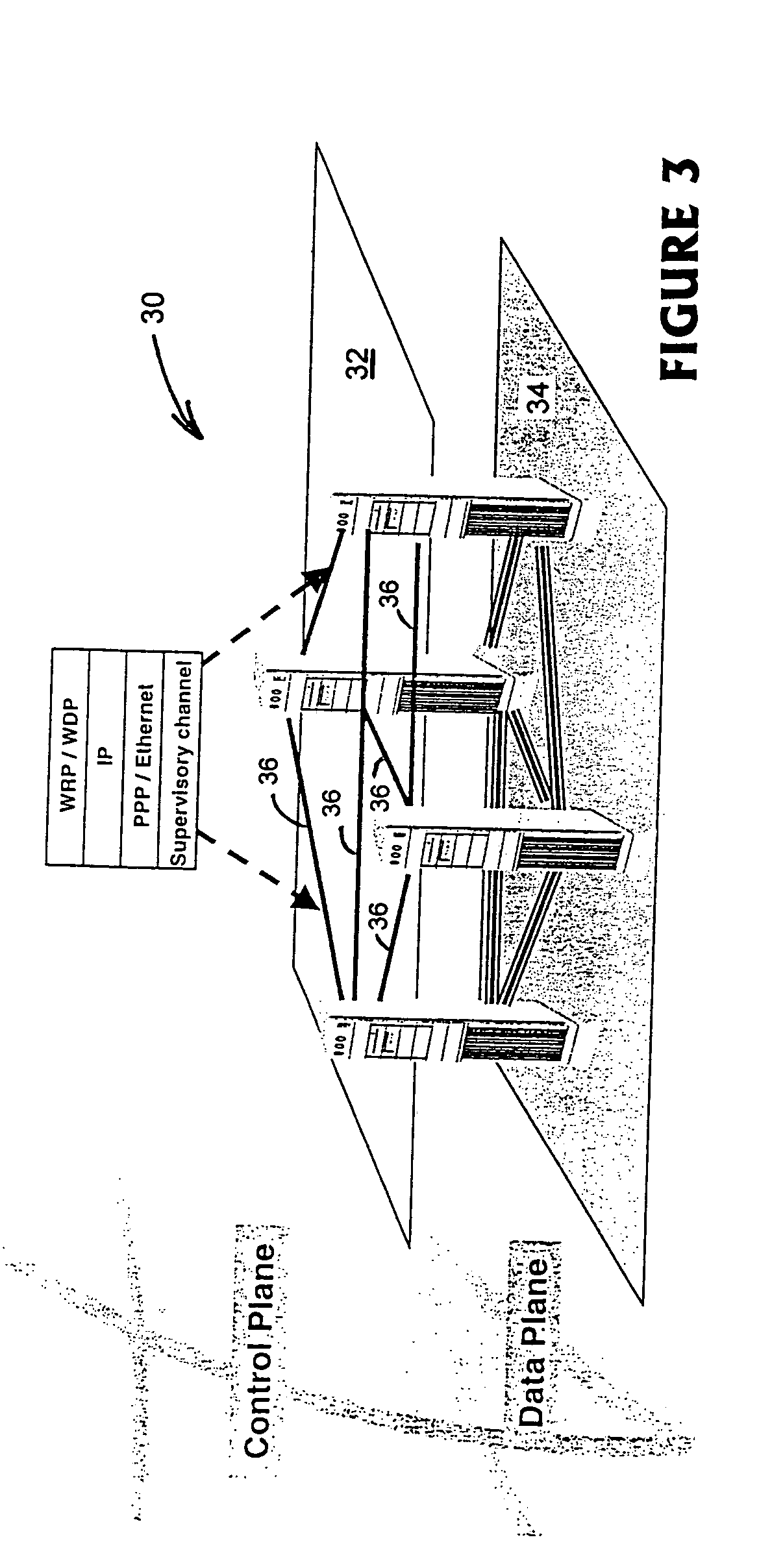 Supervisory control plane over wavelength routed networks