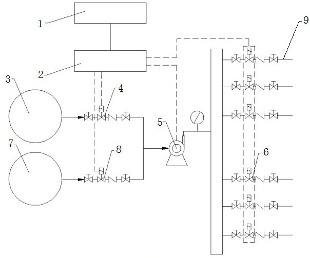 An antifreeze device and antifreeze method for a dual-medicine oil well head dosing pipeline