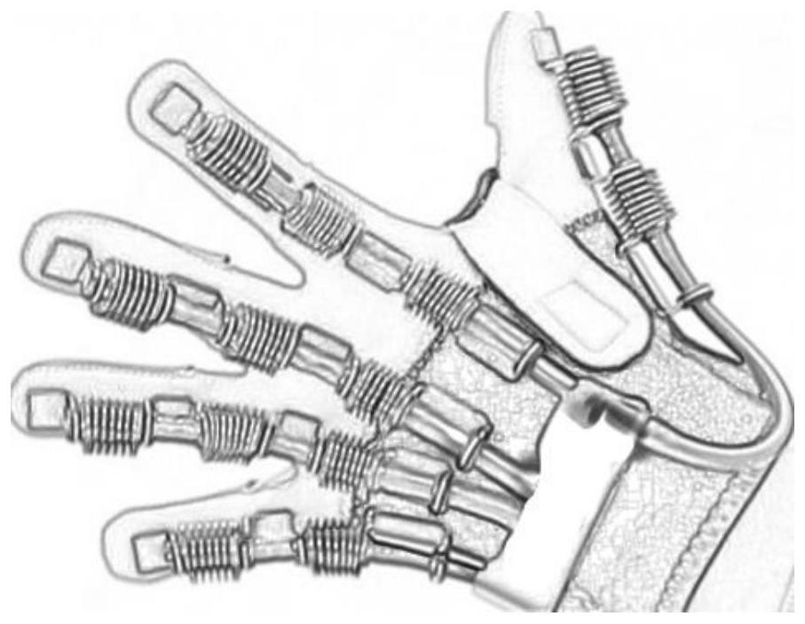 Rehabilitation glove system based on electroencephalogram signal control