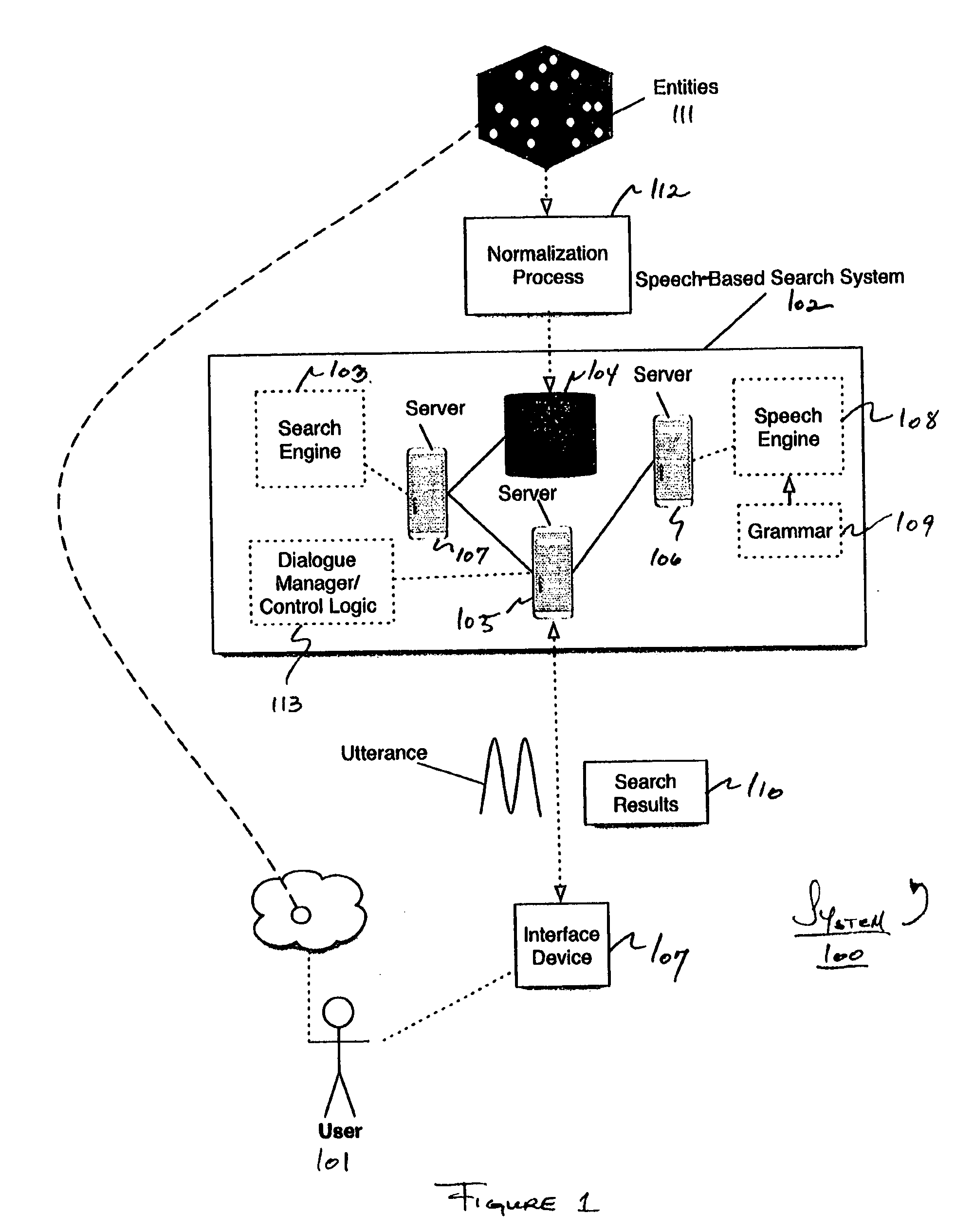User interaction with voice information services