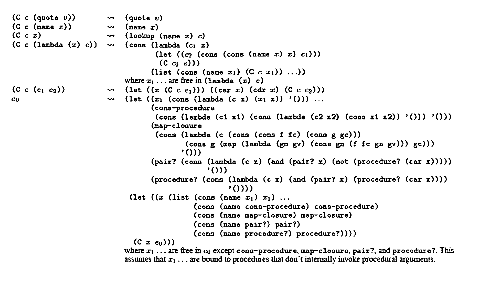 Automatic derivative method for a computer programming language