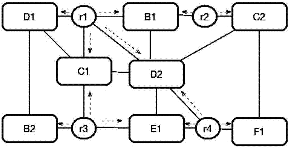 Collaborative storage scheduling method based on alternating direction multiplier method