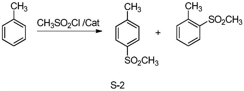 Synthetic method of 4-methylsulfonyl methylbenzene