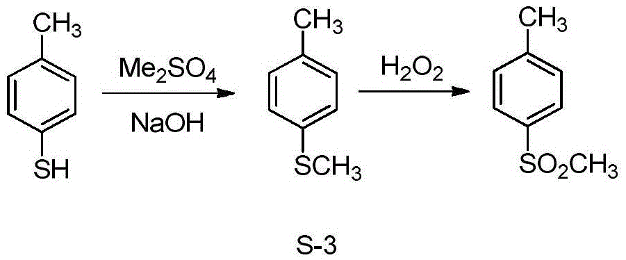 Synthetic method of 4-methylsulfonyl methylbenzene