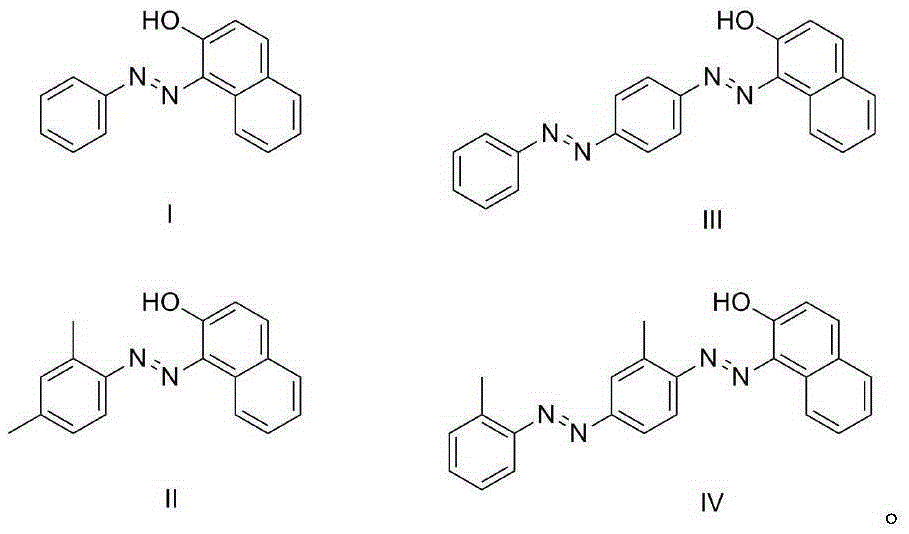 Enzyme preparation, preparation method and application thereof in sudan red degradation