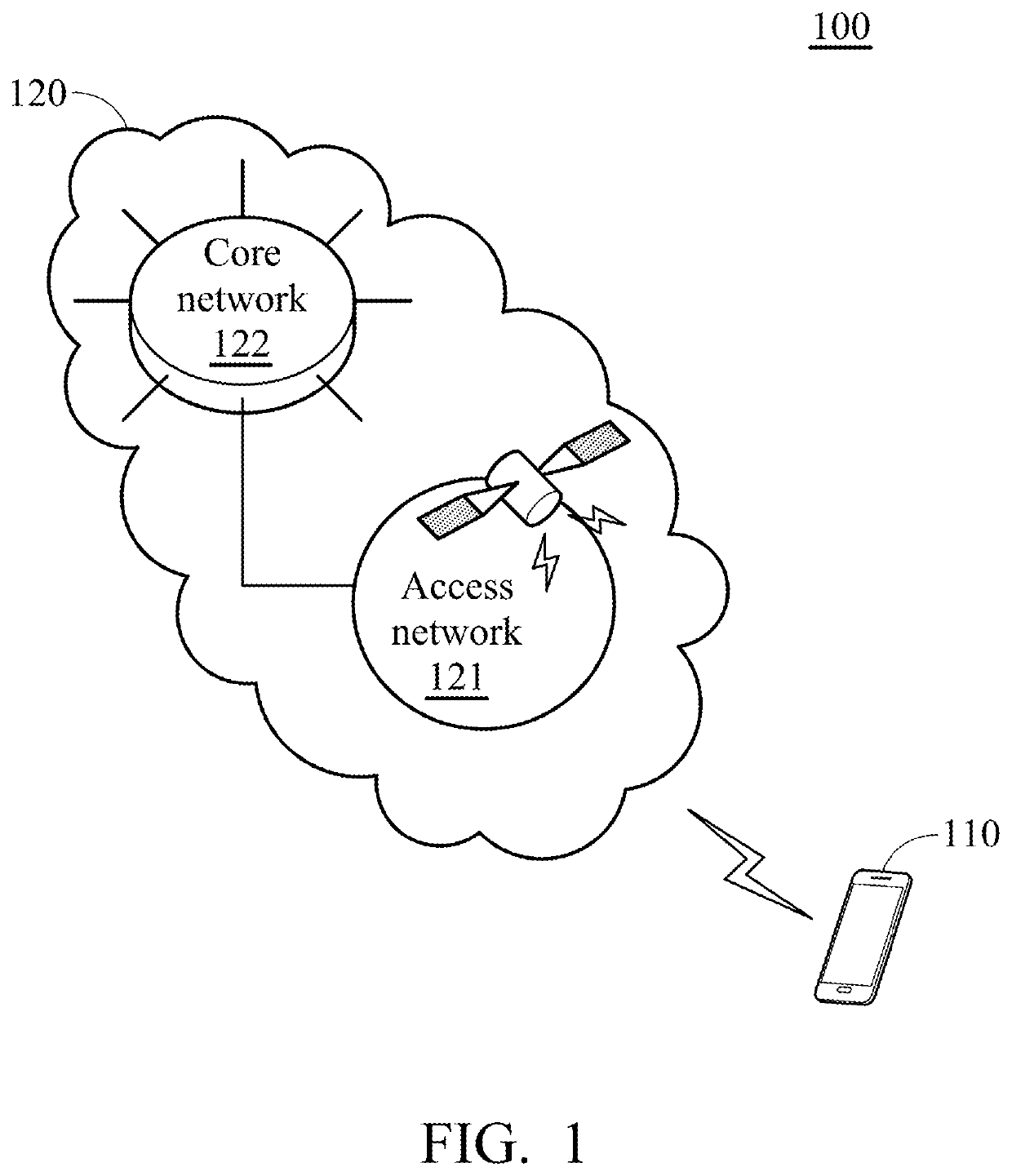 Enhancements on user equipment (UE) handling of network recommended mobile country code (MCC) information