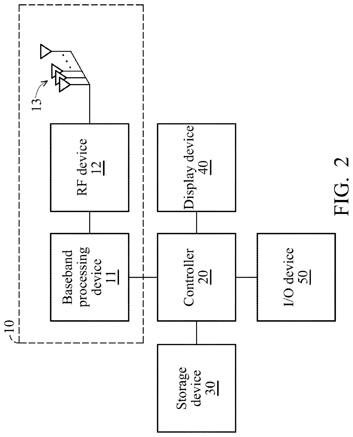 Enhancements on user equipment (UE) handling of network recommended mobile country code (MCC) information