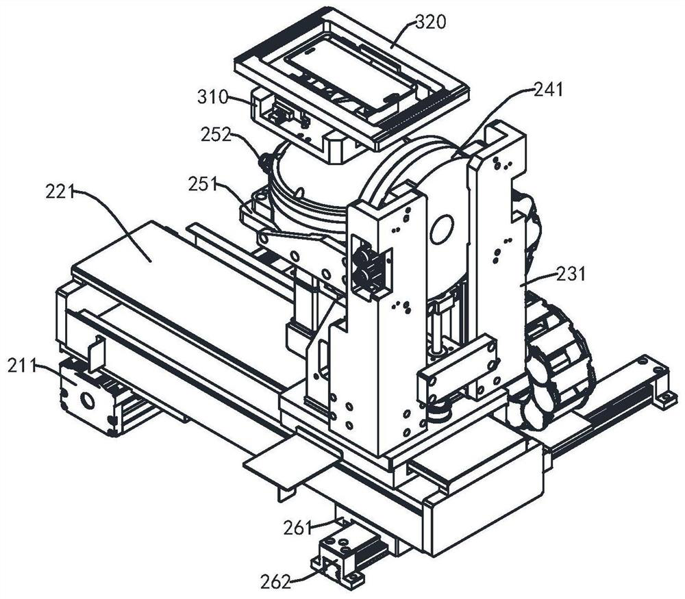 Device and method for testing curved glass panels