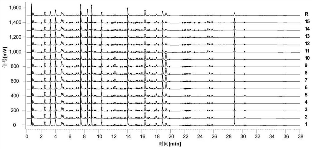 Method for establishing quantitative fingerprint spectrum of standard fructus evodiae decoction