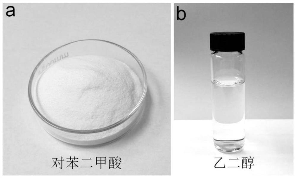 Method for catalytically degrading polyethylene glycol terephthalate