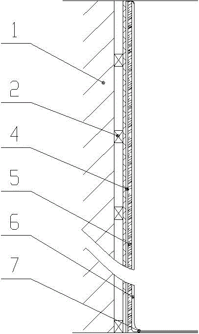 Construction technology of wall surface soft package structure