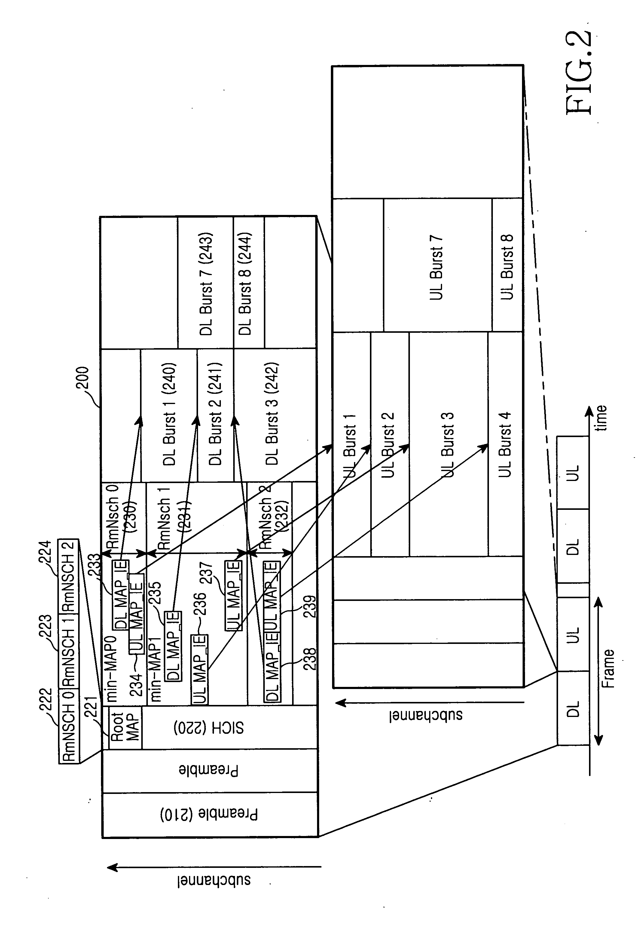 Method and apparatus for constructing MAP IE using reduced CID in broadband OFDMA systems