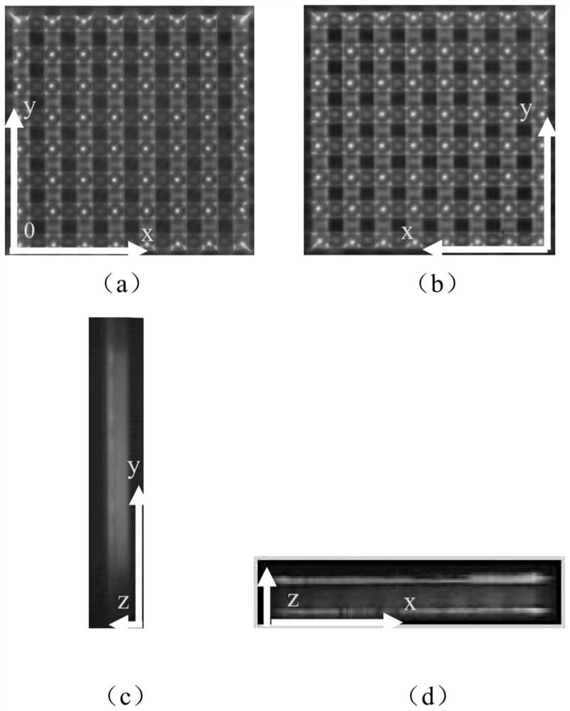 Device capable of generating three-dimensional plasma photonic crystals and provided with three discharge air gaps