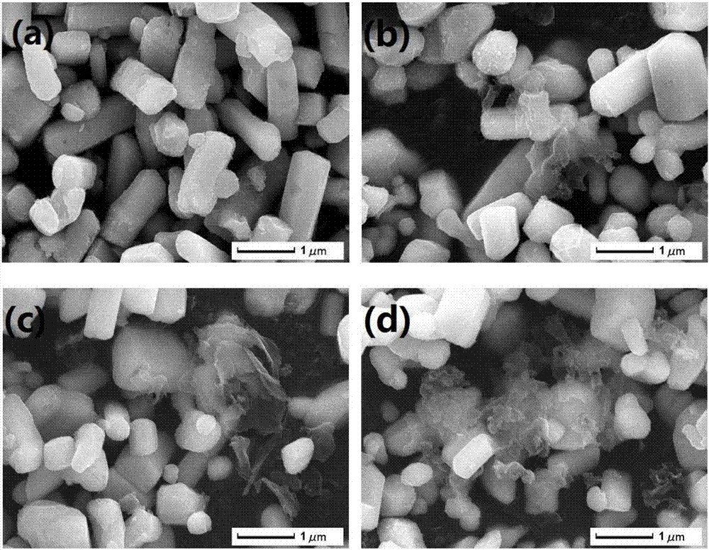 Carbine-nitrene/silver carbonate composite nano-material, and preparation method and application thereof