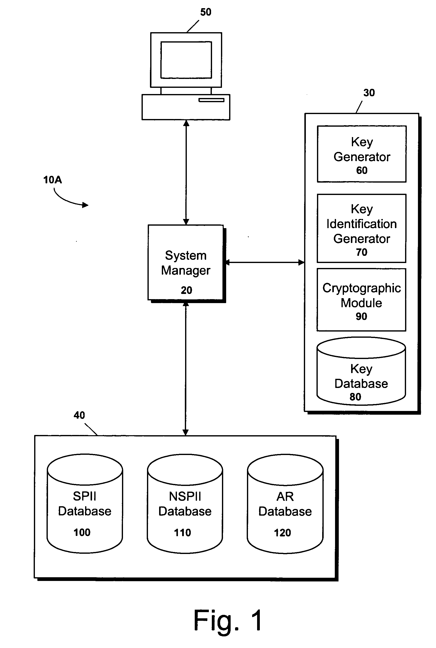 System and method for dis-identifying sensitive information and associated records