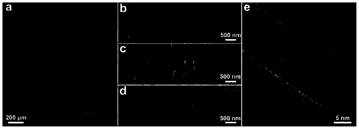 Graded cross-linked compression sensing supercapacitor and preparation method thereof