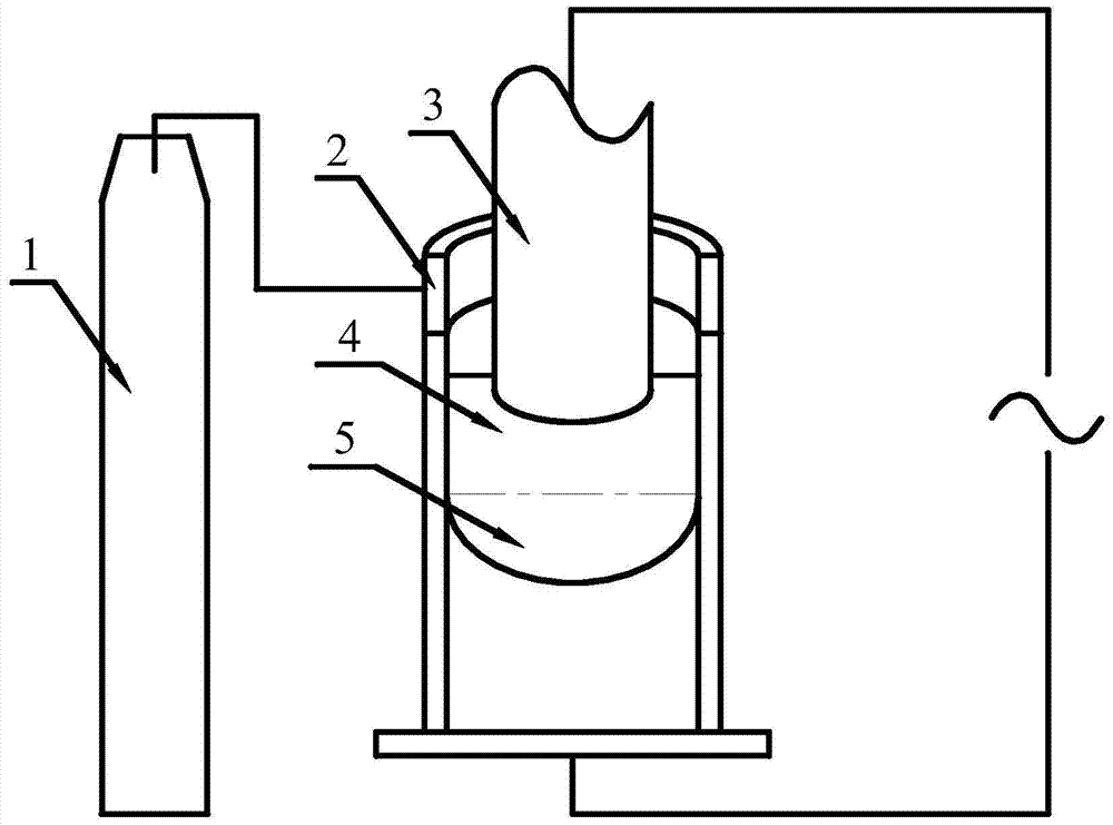 A method to improve the hot working performance of mn18cr18n steel