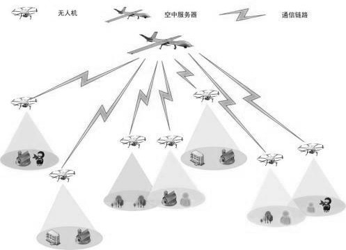 Distributed autonomous optimization method for cooperative reconnaissance coverage of unmanned aerial vehicle cluster