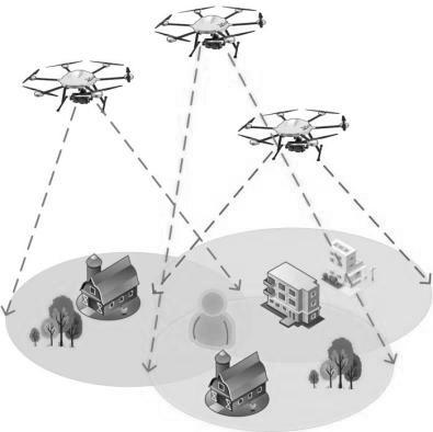 Distributed autonomous optimization method for cooperative reconnaissance coverage of unmanned aerial vehicle cluster