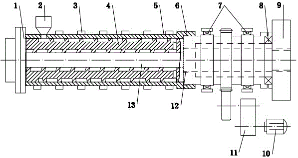 Extruder with hollow screw