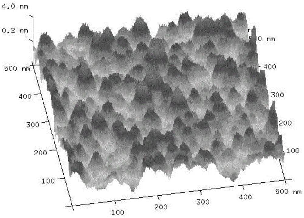 Electron injection method of metal-organic framework thin film