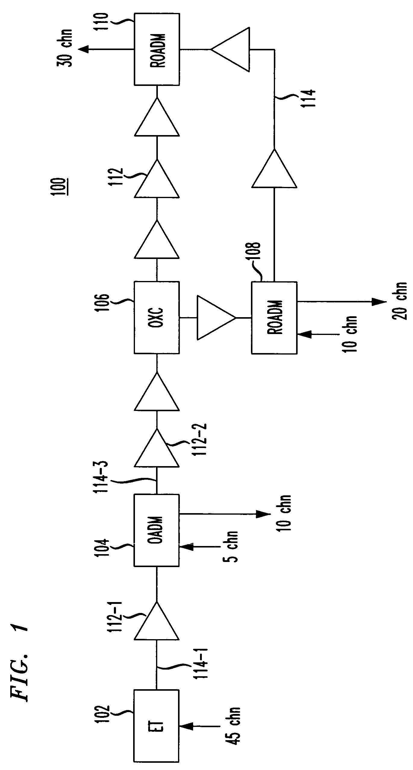 Transient-based channel growth for optical transmission systems