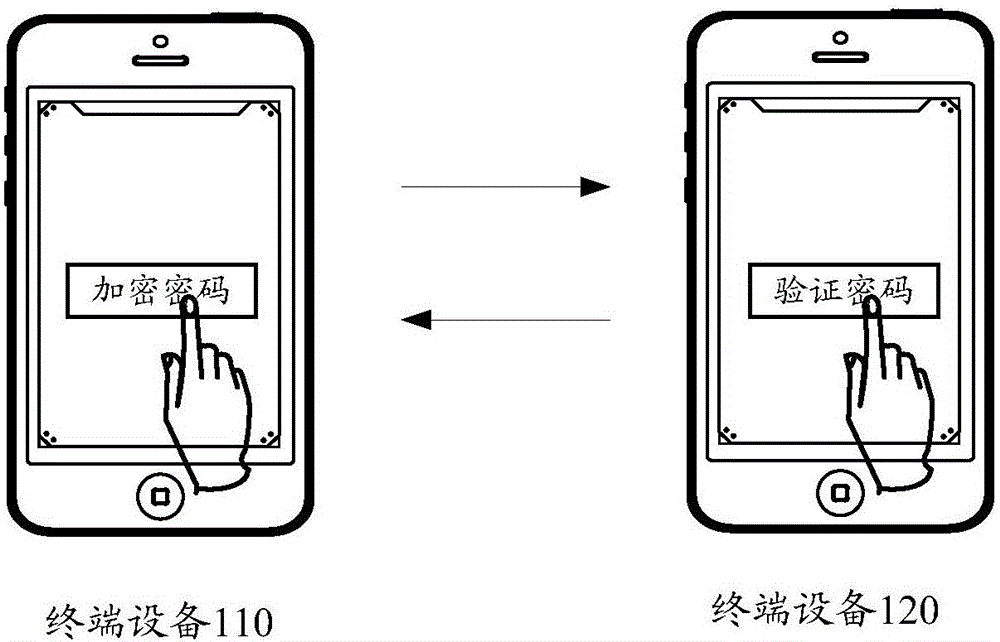 Hotspot network switching method and terminal equipment