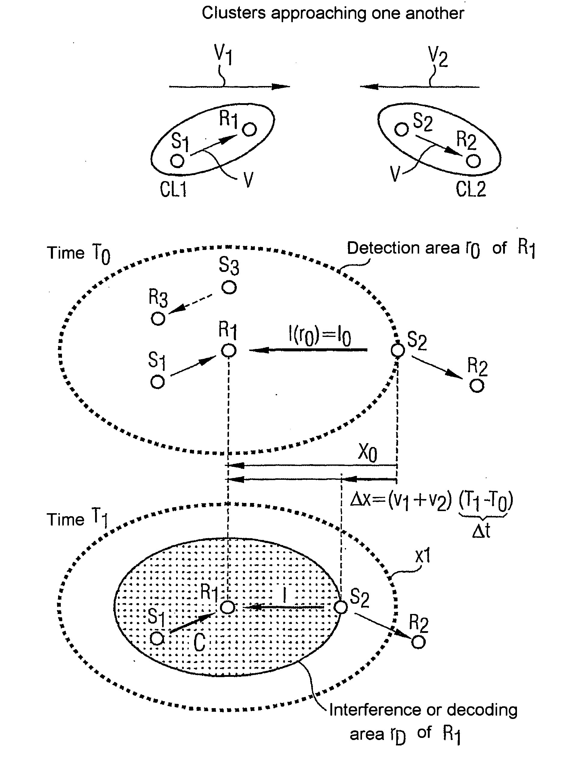 Method and station for transmitting data in a radio communication system