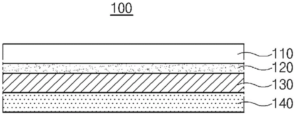 Heat-insulation film for high temperature molding, vacuum thermal insulator using same and process for fabricating vacuum thermal insulator