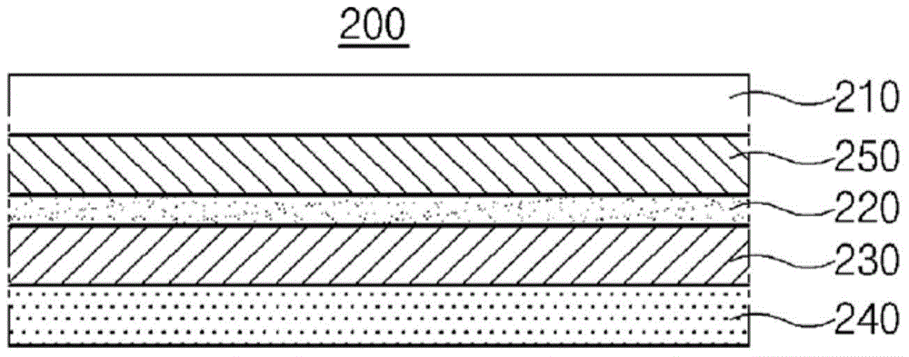 Heat-insulation film for high temperature molding, vacuum thermal insulator using same and process for fabricating vacuum thermal insulator