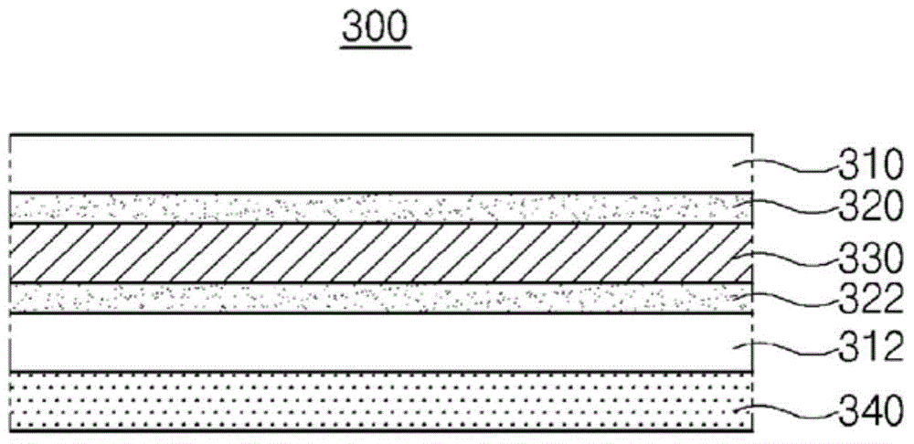 Heat-insulation film for high temperature molding, vacuum thermal insulator using same and process for fabricating vacuum thermal insulator