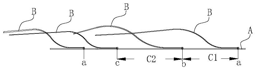 Cutting process of simulated thatch