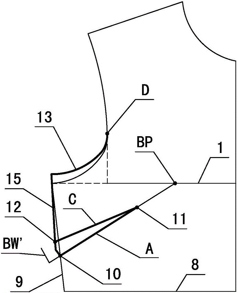 The Variable Ratio Original Number Cutting Method of Clothing Side Darts