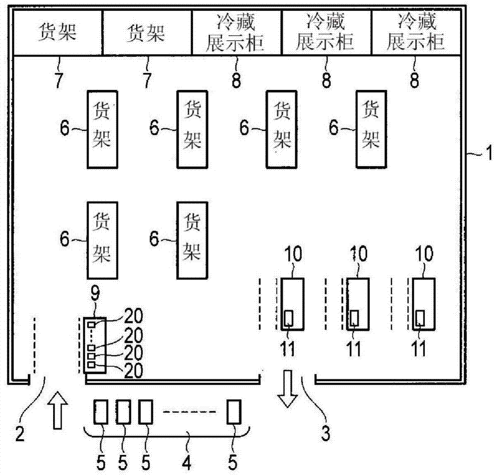 Commodity sales data processing device, information terminal and control method thereof