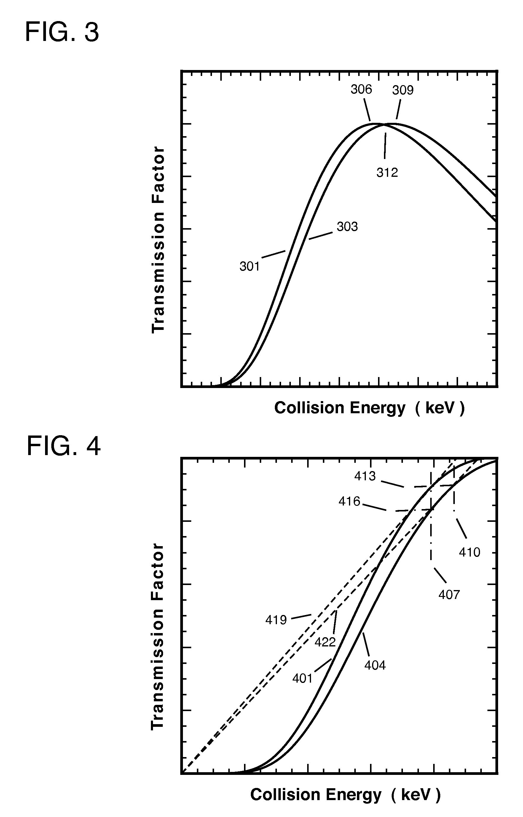 Mass Spectrometer and Method for Direct Measurement of Isotope Ratios