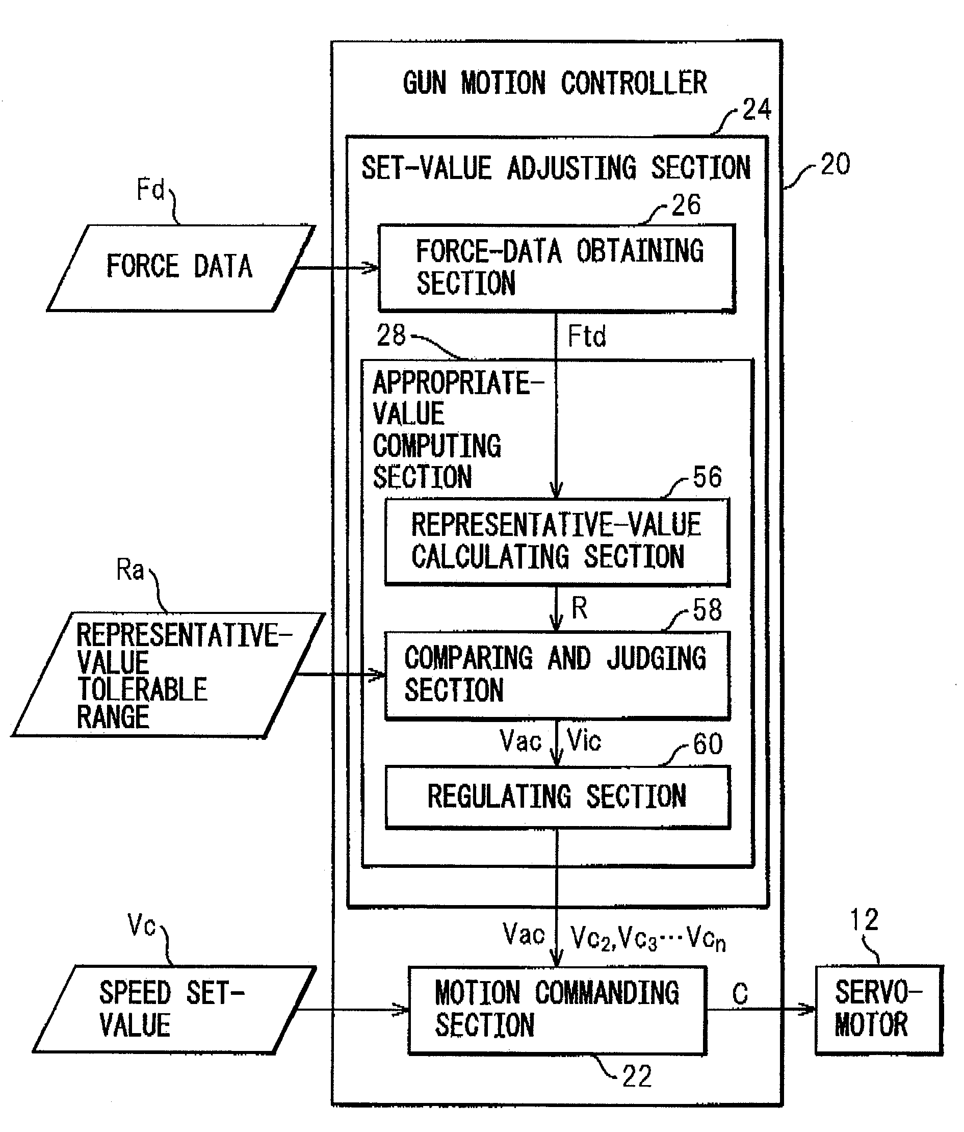 Spot welding system and method for adjusting welding-gun closing speed