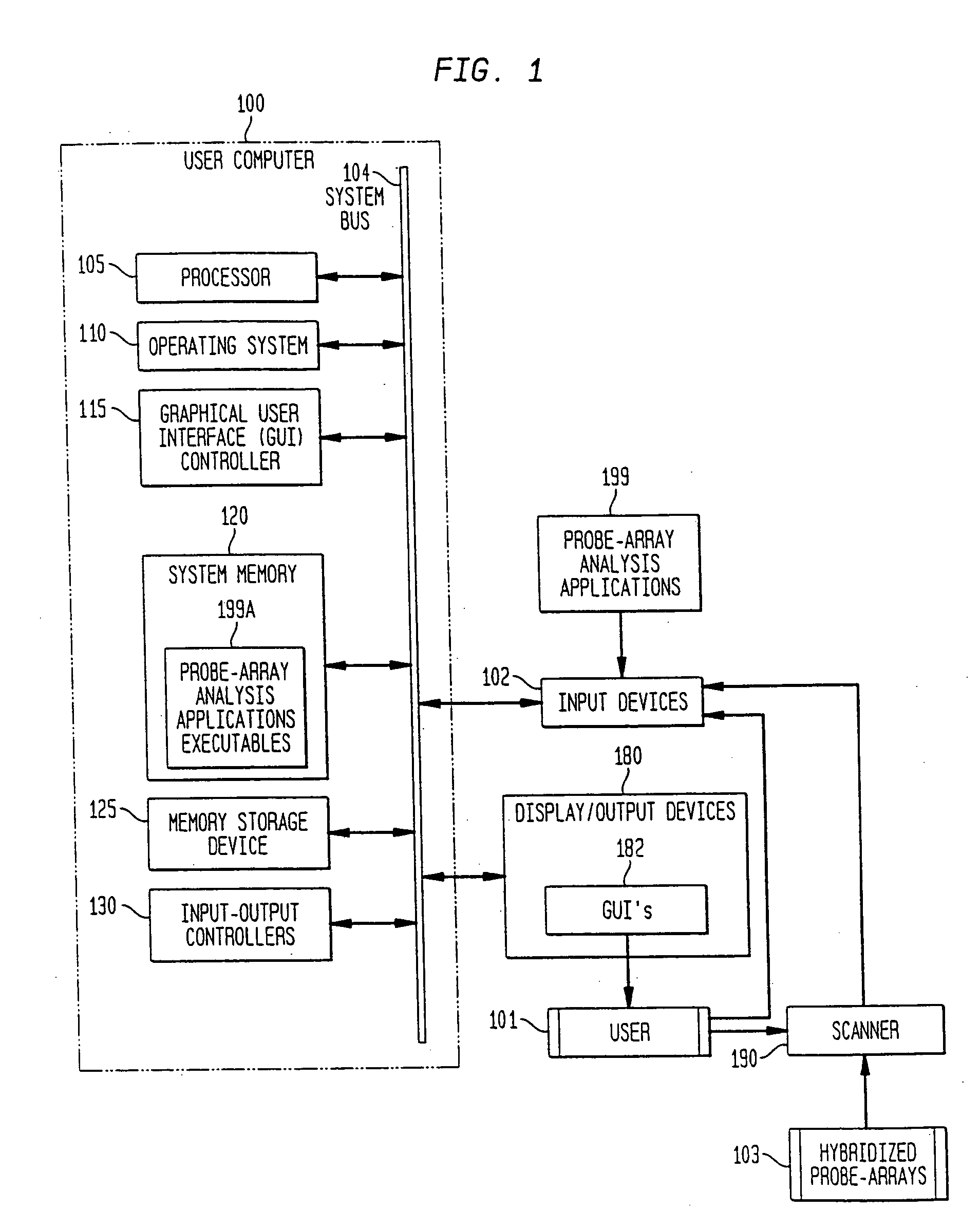 Method, system, and computer software for providing a genomic web portal